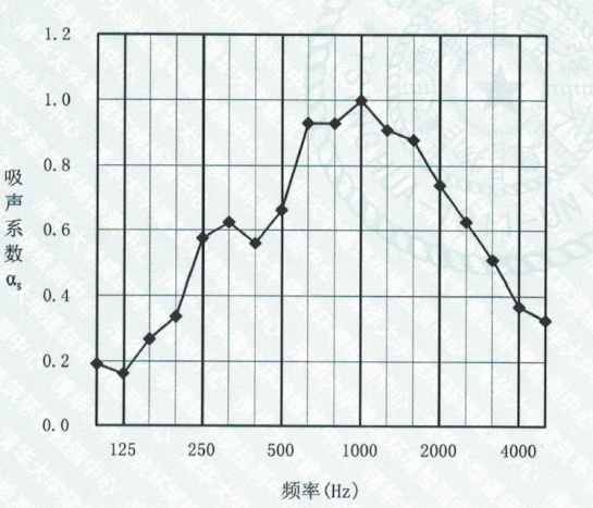 626969澳门资科