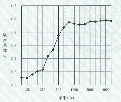626969澳门资科